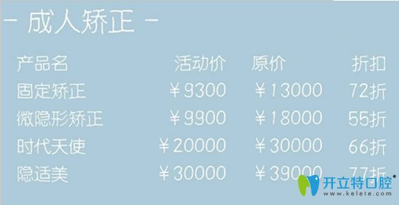 樂山英美口腔成人牙齒矯正價格圖