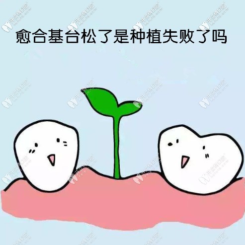 細品愈合基臺脫落的原因后，難道還認為是種植失敗導致的?