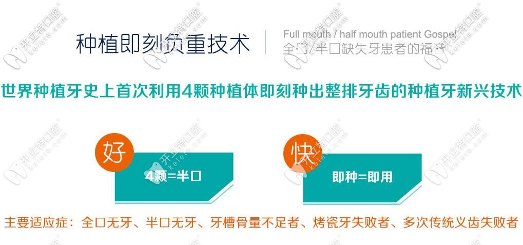 維樂口腔張俊偉醫(yī)生介紹即刻種植即刻負(fù)重種植牙的優(yōu)勢