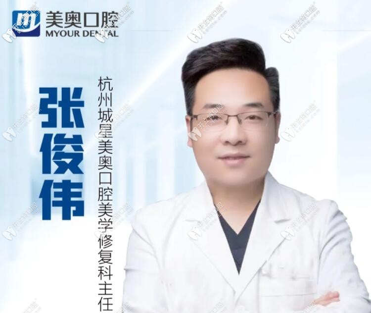 張俊偉